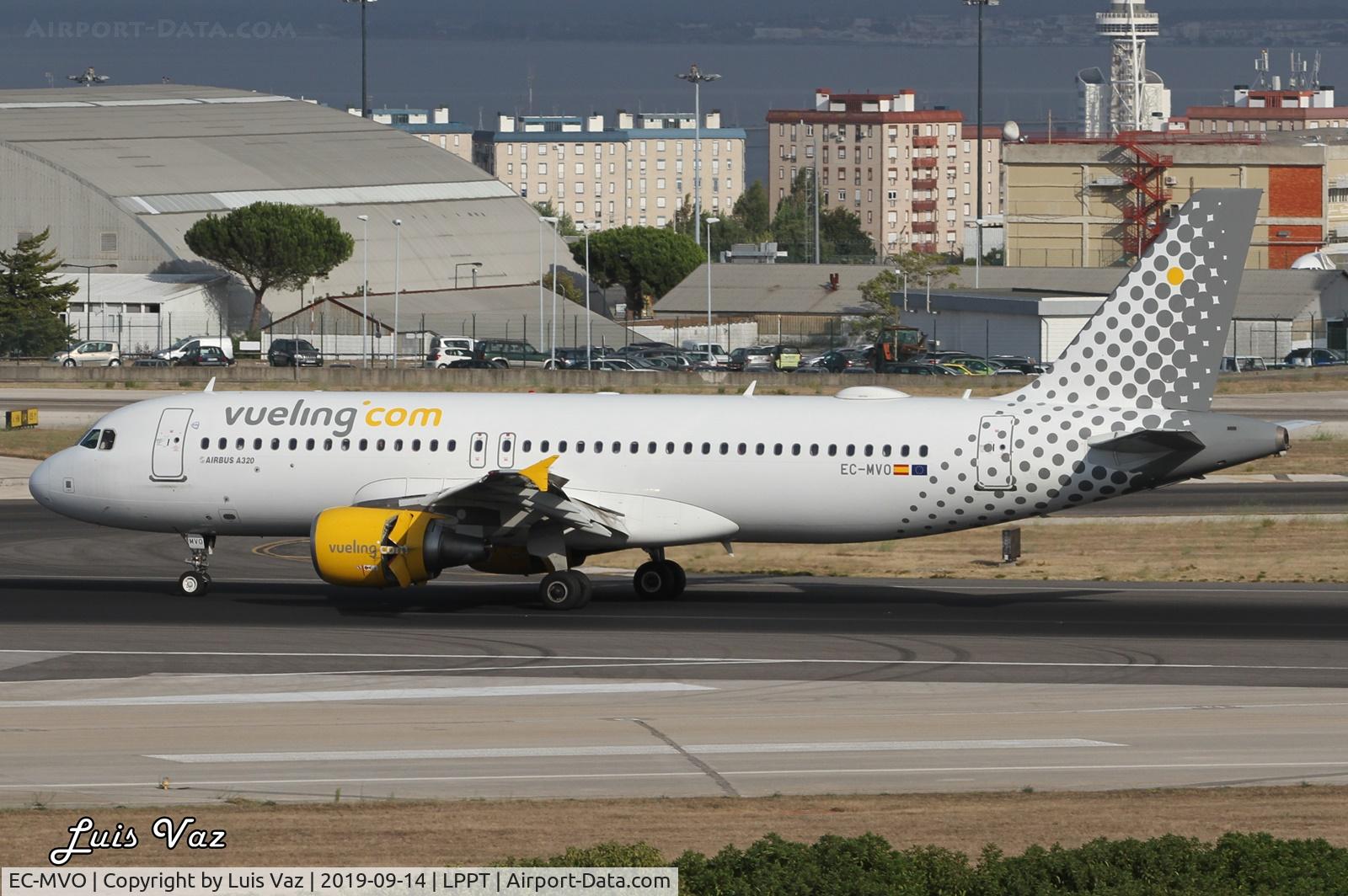 EC-MVO, 2010 Airbus A320-214 C/N 4291, vueling