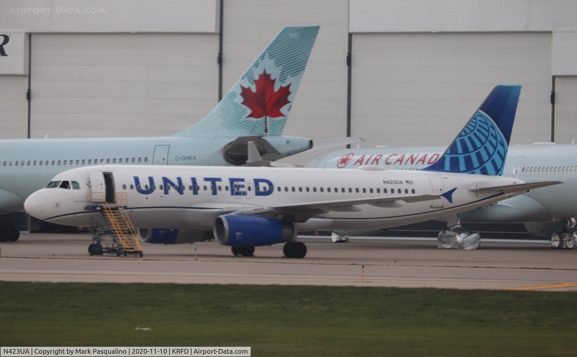 N423UA, 1995 Airbus A320-232 C/N 504, Airbus A320-232