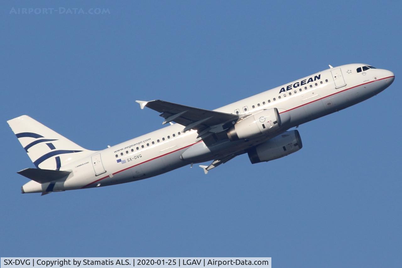 SX-DVG, 2006 Airbus A320-232 C/N 3033, Aegean Airlines