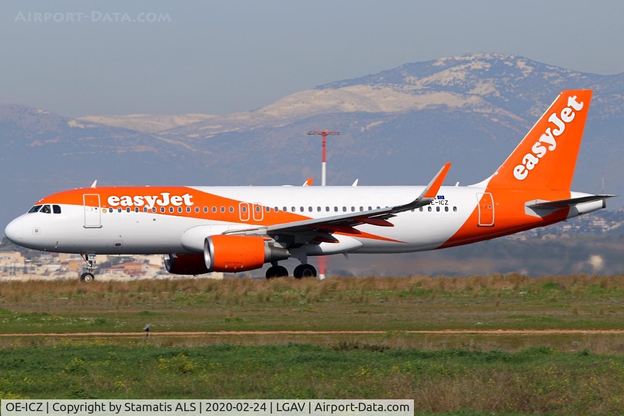 OE-ICZ, 2015 Airbus A320-214 C/N 6651, EASYJET