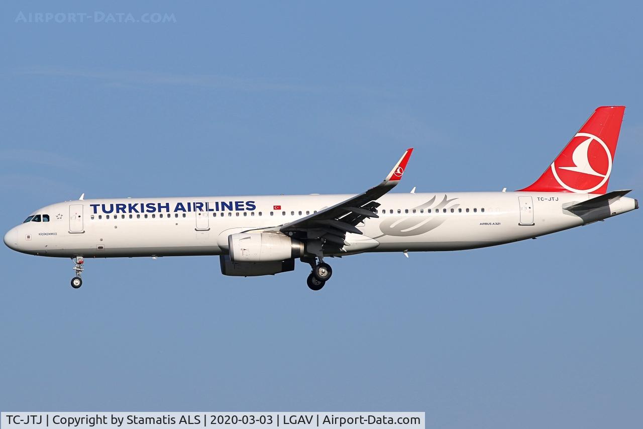 TC-JTJ, 2016 Airbus A321-231 C/N 7139, TURKISH