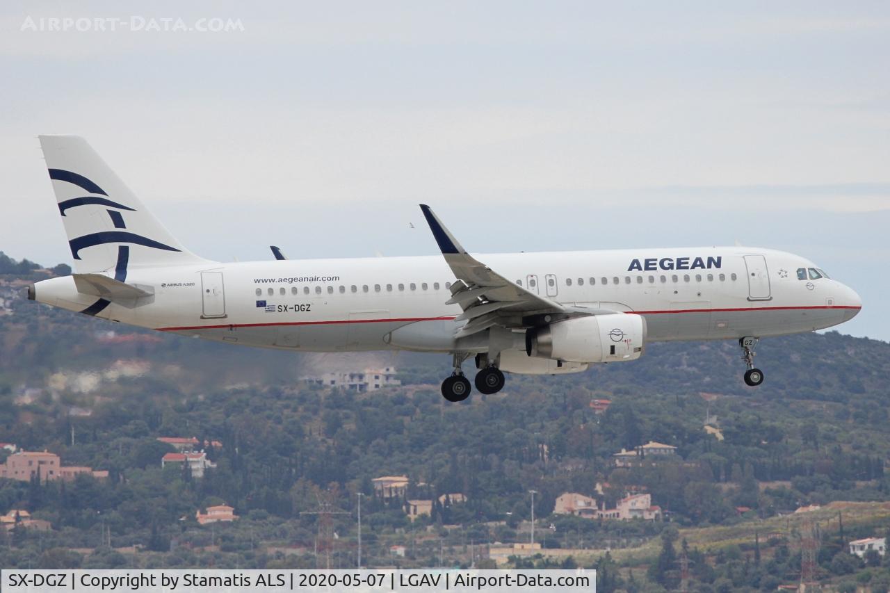 SX-DGZ, 2015 Airbus A320-232 C/N 6643, AEGEAN AIRLINES