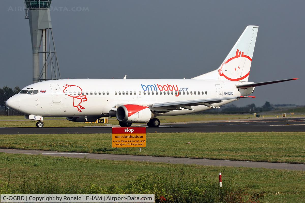G-OGBD, 1995 Boeing 737-3L9 C/N 27833, at spl