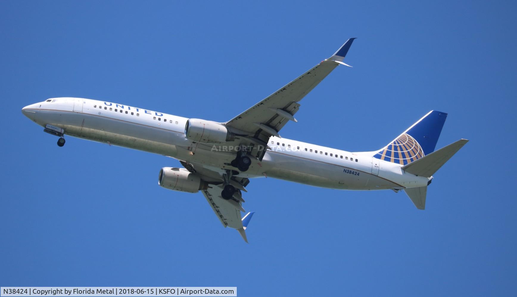 N38424, 2008 Boeing 737-924/ER C/N 37095, SFO spotting 2018