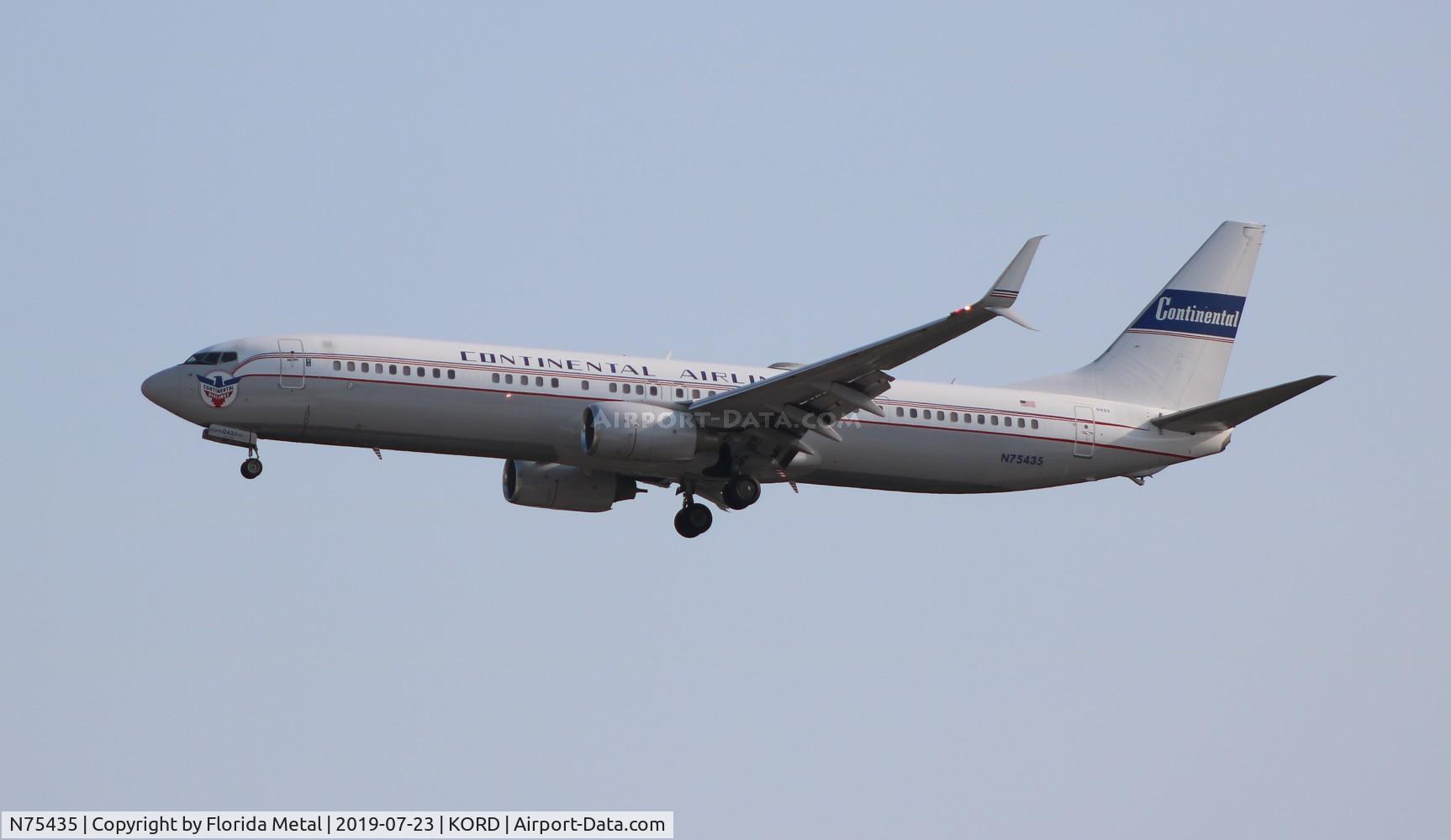 N75435, 2009 Boeing 737-924/ER C/N 33529, ORD spotting 2019