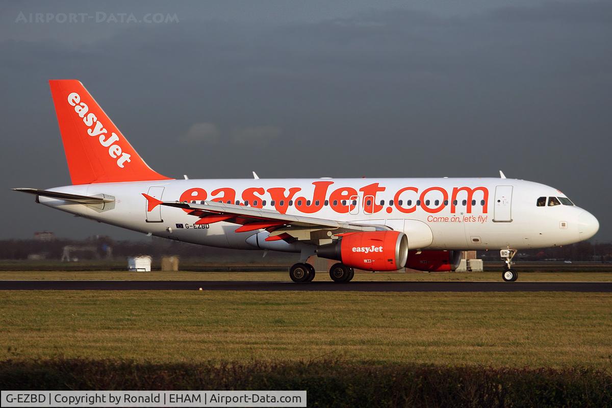 G-EZBD, 2006 Airbus A319-111 C/N 2873, at spl
