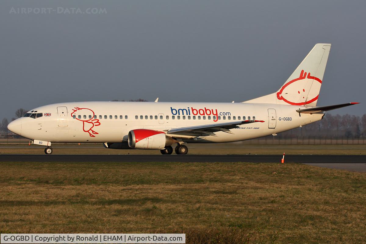 G-OGBD, 1995 Boeing 737-3L9 C/N 27833, at spl