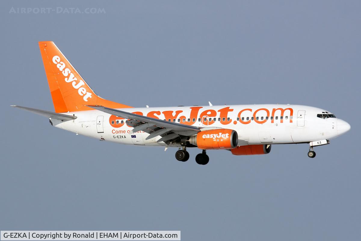 G-EZKA, 2003 Boeing 737-73V C/N 32422, at spl