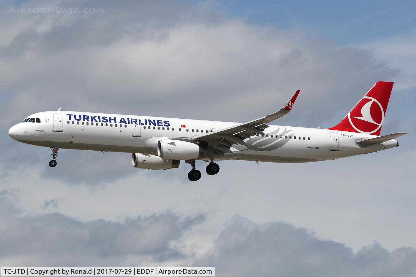 TC-JTD, 2015 Airbus A321-231 C/N 6822, at fra