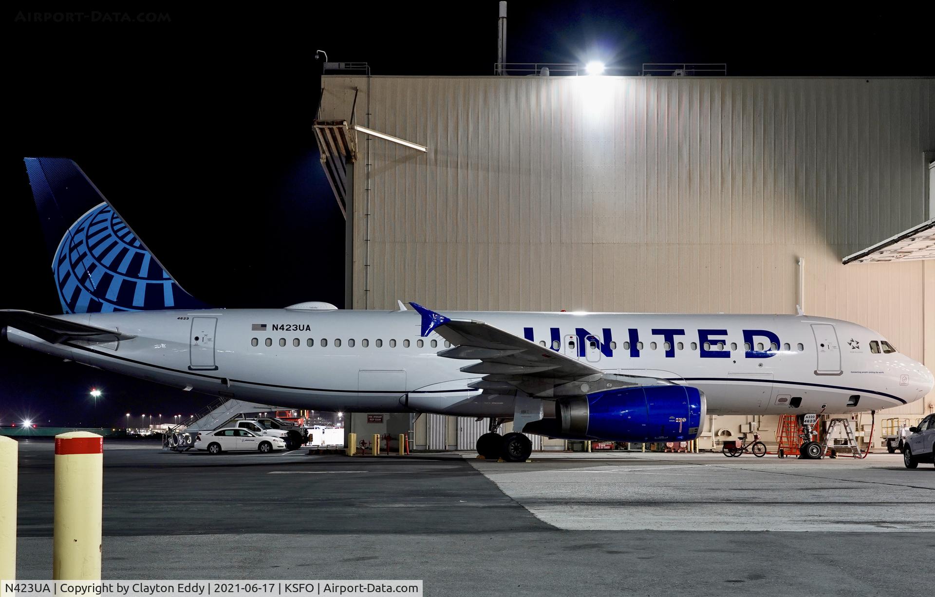 N423UA, 1995 Airbus A320-232 C/N 504, SFO 2021.