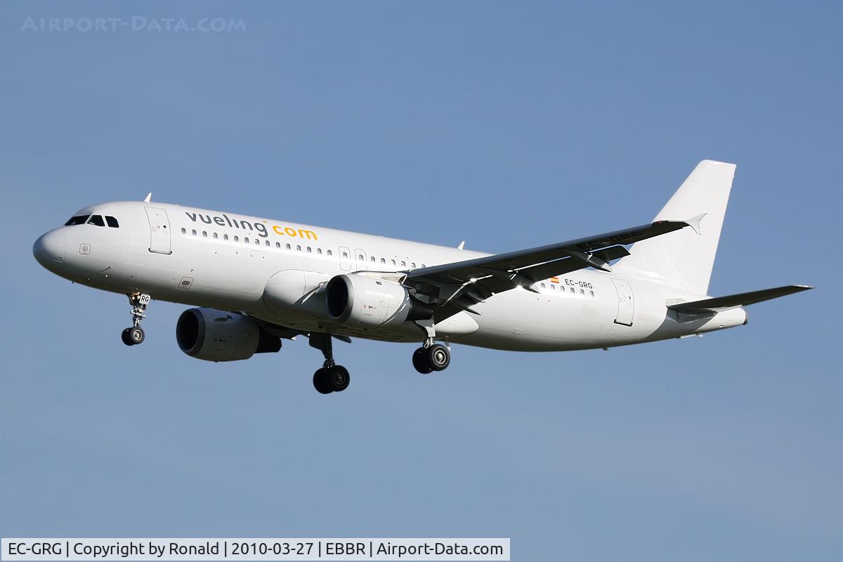 EC-GRG, 1990 Airbus A320-211 C/N 143, at bru