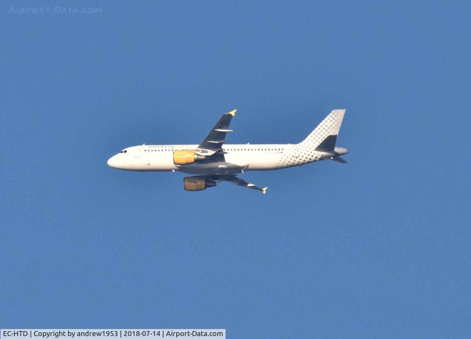 EC-HTD, 2001 Airbus A320-214 C/N 1550, EC-HTD over Minehead.