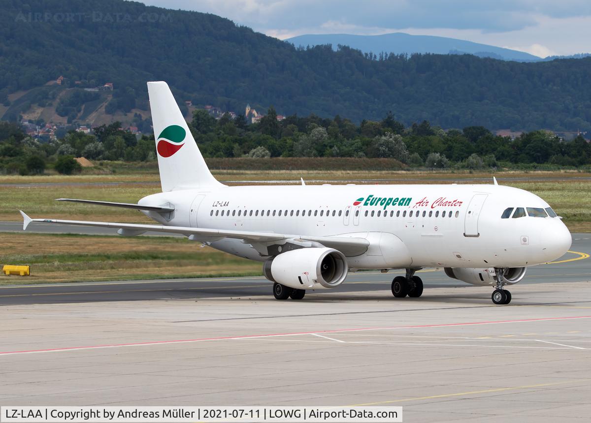 LZ-LAA, 1991 Airbus A320-231 C/N 256, Arrived from Rhodos.