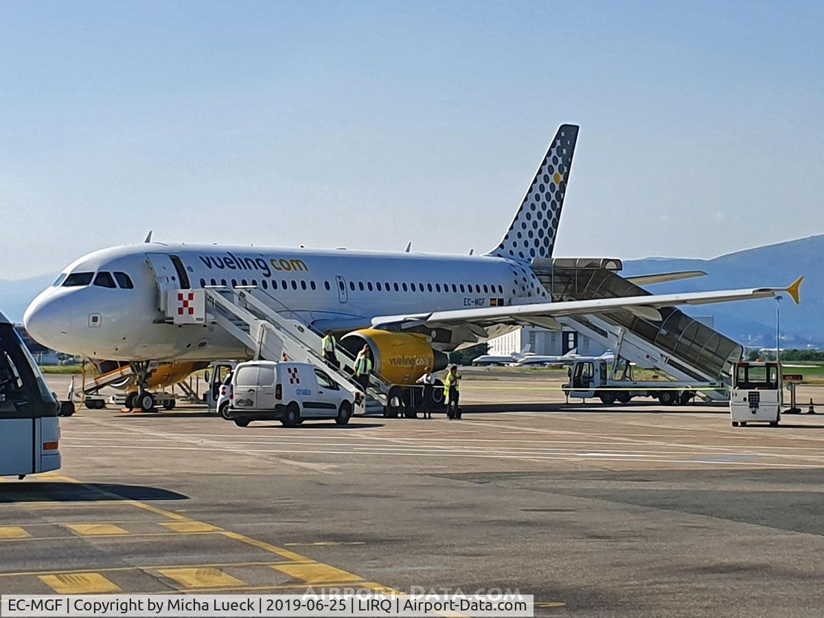 EC-MGF, 2007 Airbus A319-111 C/N 3028, At Firenze