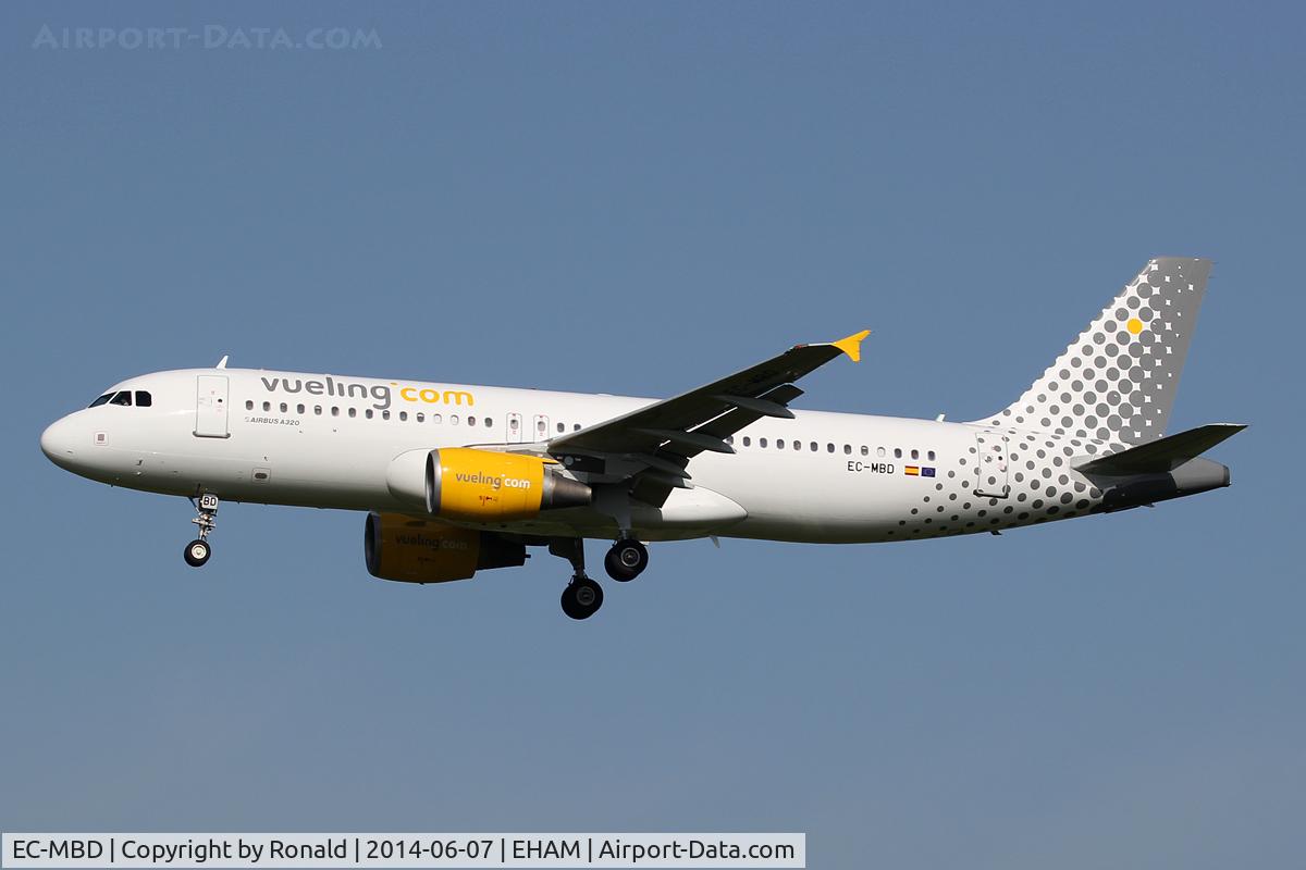 EC-MBD, 2008 Airbus A320-214 C/N 3444, at spl
