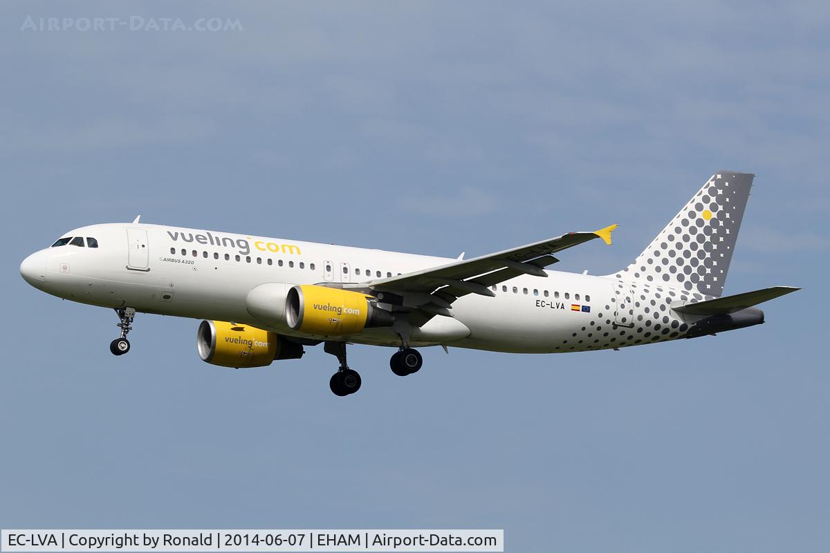 EC-LVA, 2000 Airbus A320-214 C/N 1171, at spl