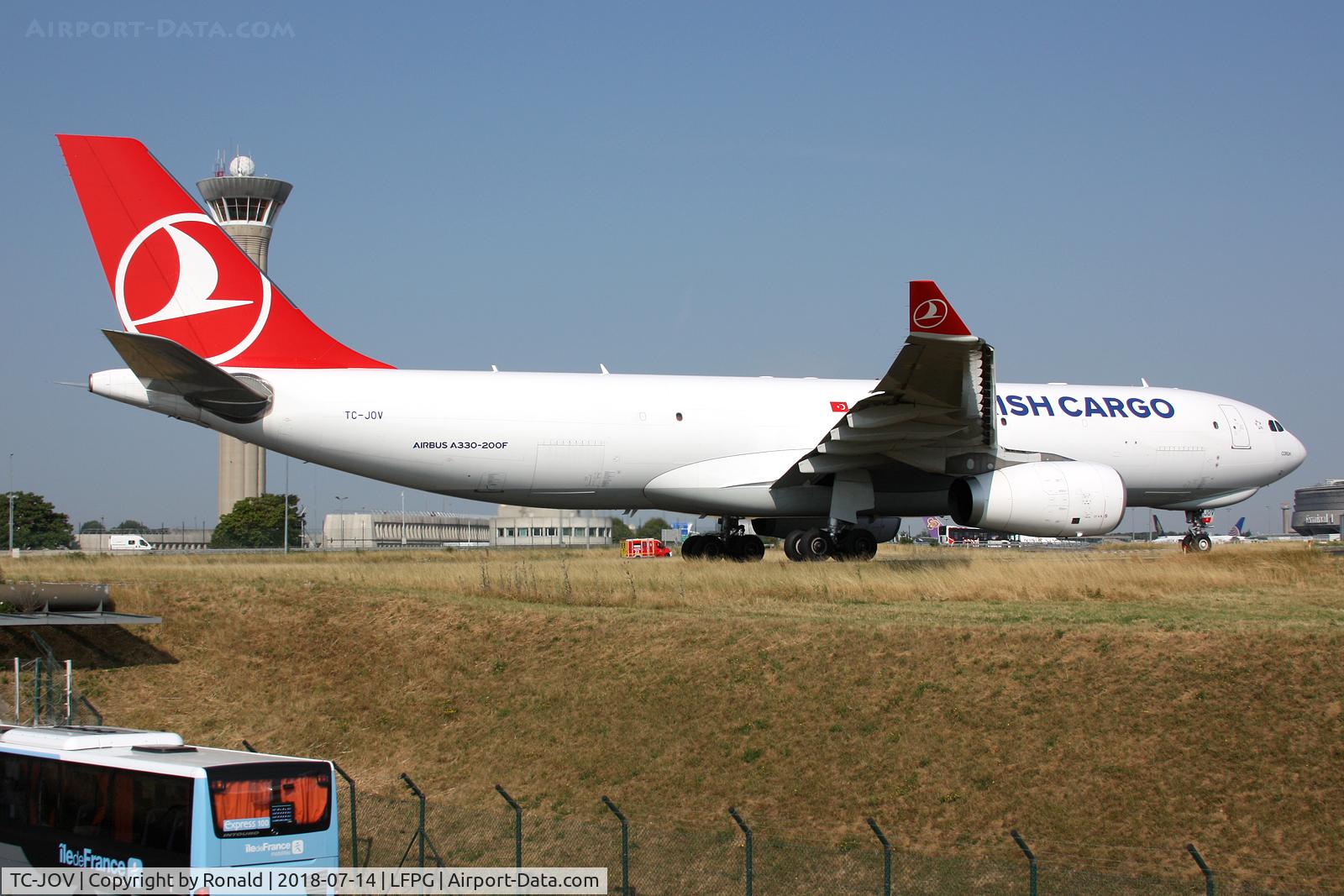 TC-JOV, 2016 Airbus A330-243F C/N 1722, at cdg