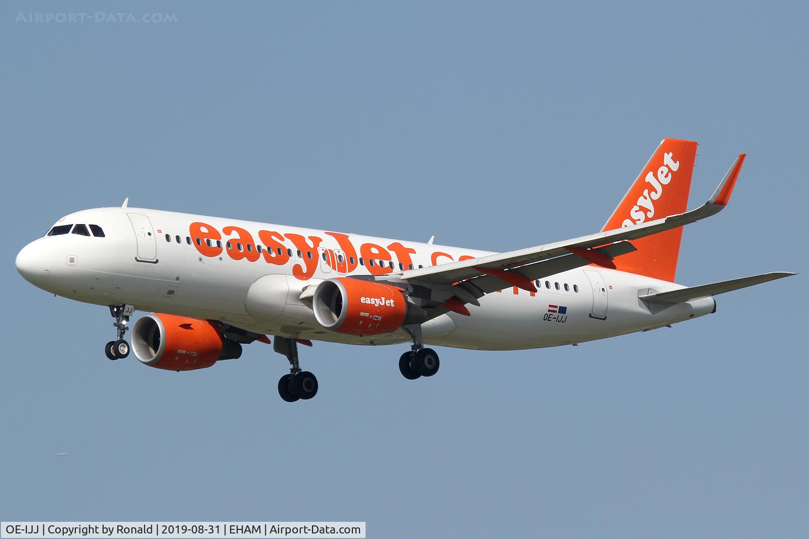 OE-IJJ, 2015 Airbus A320-214 C/N 6546, at spl