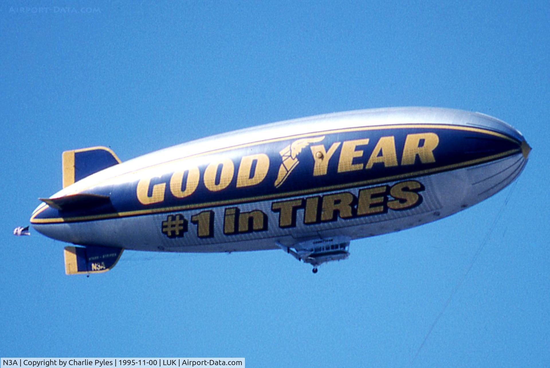 N3A, 2018 Zeppelin LZ NO7-101 C/N 008, Blimp