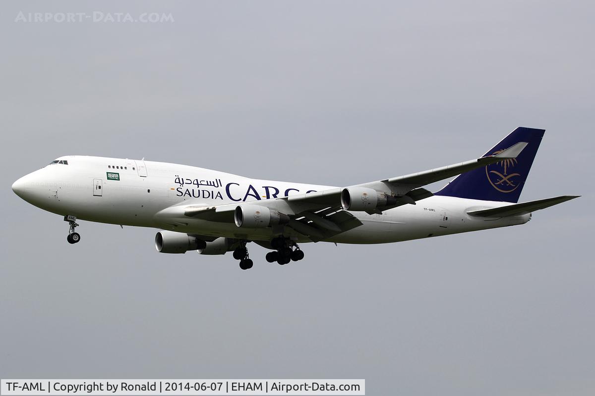 TF-AML, 1994 Boeing 747-4H6(BDSF) C/N 27044, at spl