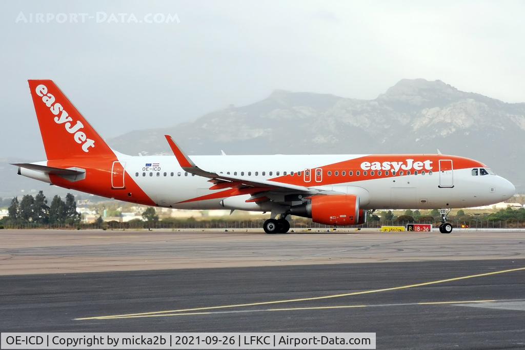 OE-ICD, 2016 Airbus A320-214 C/N 7104, Taxiing