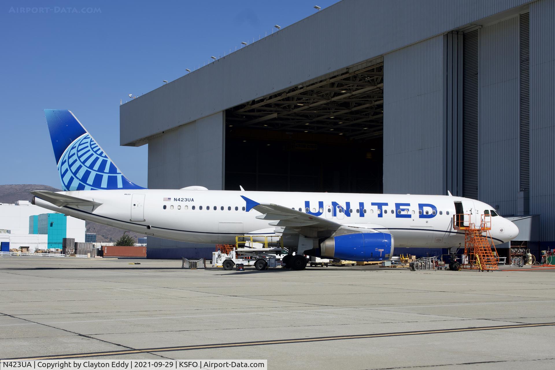 N423UA, 1995 Airbus A320-232 C/N 504, SFO 2021.