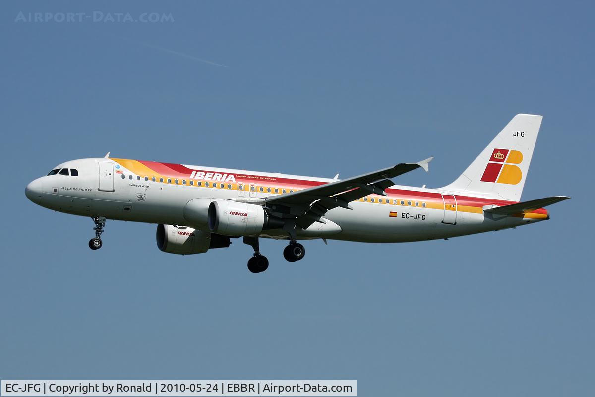 EC-JFG, 2004 Airbus A320-214 C/N 2143, at bru