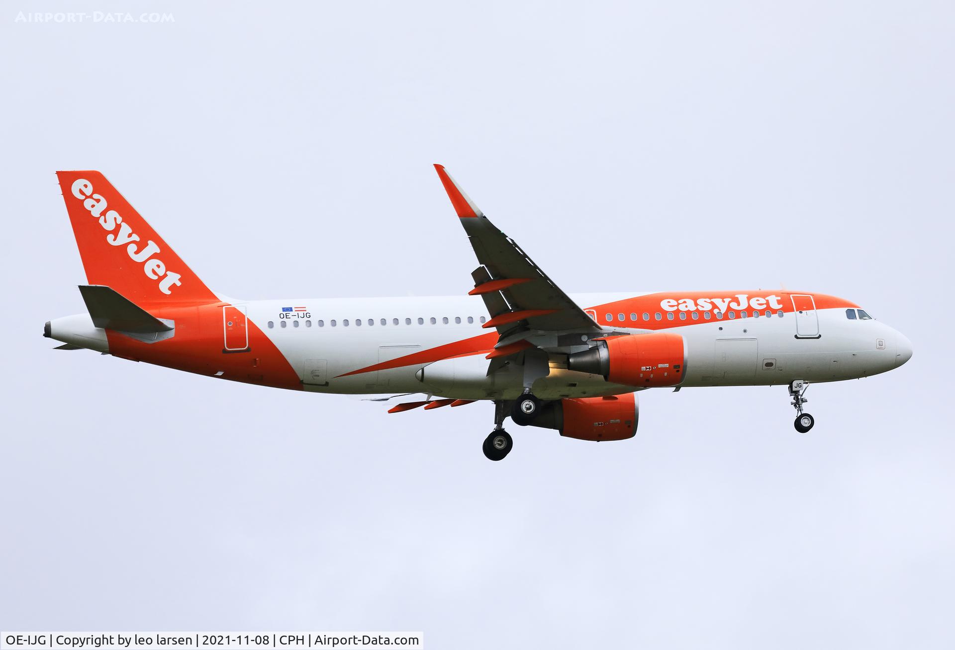 OE-IJG, 2015 Airbus A320-214 C/N 6788, Copenhagen 8.11.2021