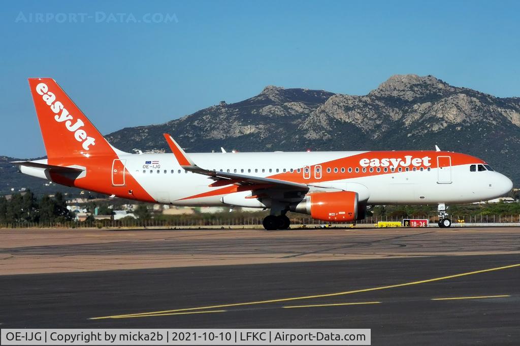 OE-IJG, 2015 Airbus A320-214 C/N 6788, Taxiing