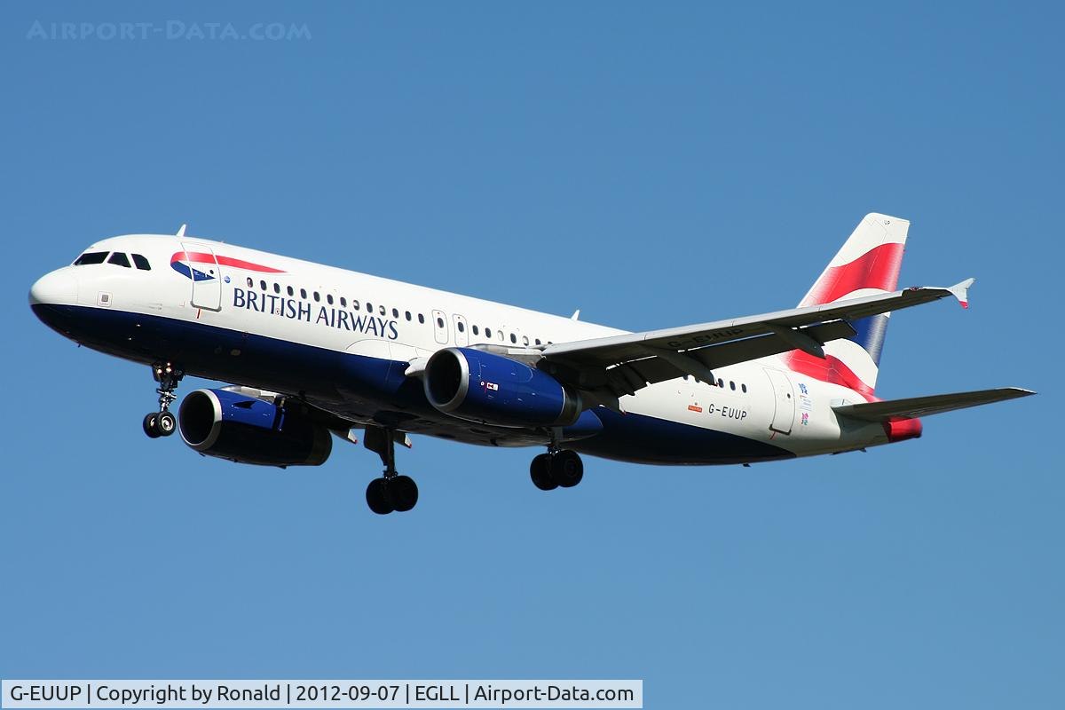 G-EUUP, 2003 Airbus A320-232 C/N 2038, at lhr
