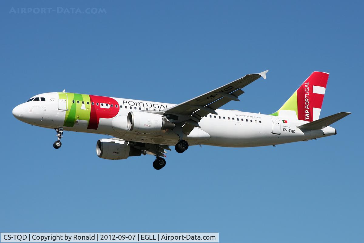 CS-TQD, 1999 Airbus A320-214 C/N 0870, at lhr