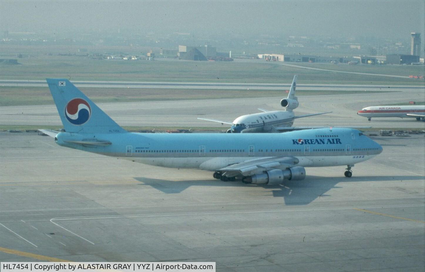 HL7454, 1980 Boeing 747-2B5B/SF C/N 22482, Nothing stays the same