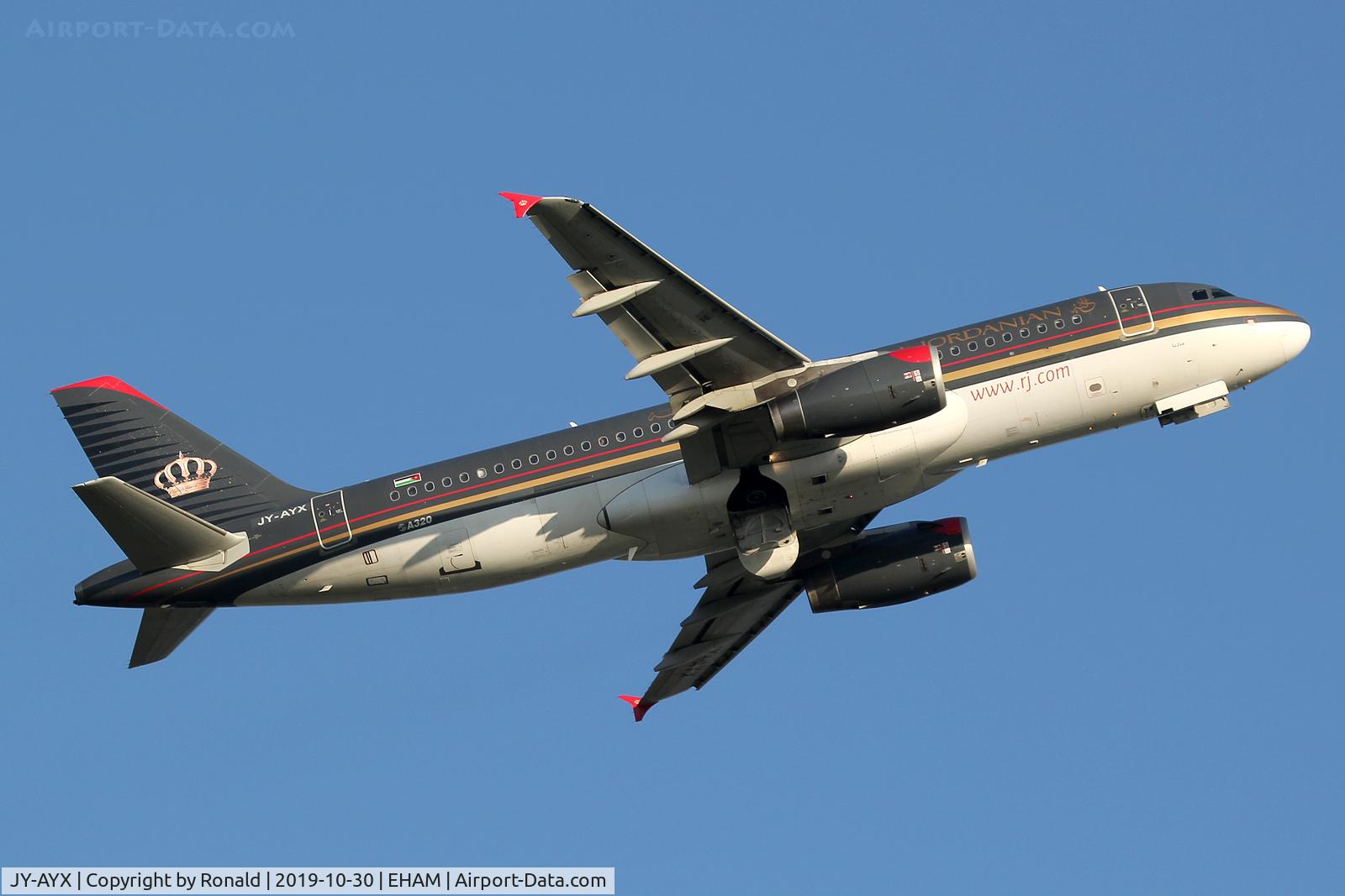 JY-AYX, 2006 Airbus A320-232 C/N 2953, at spl