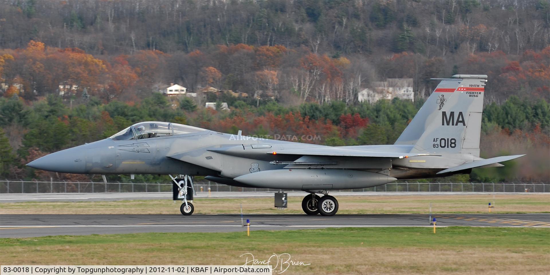 83-0018, 1983 McDonnell Douglas F-15C Eagle C/N 0865/C278, KILLER2