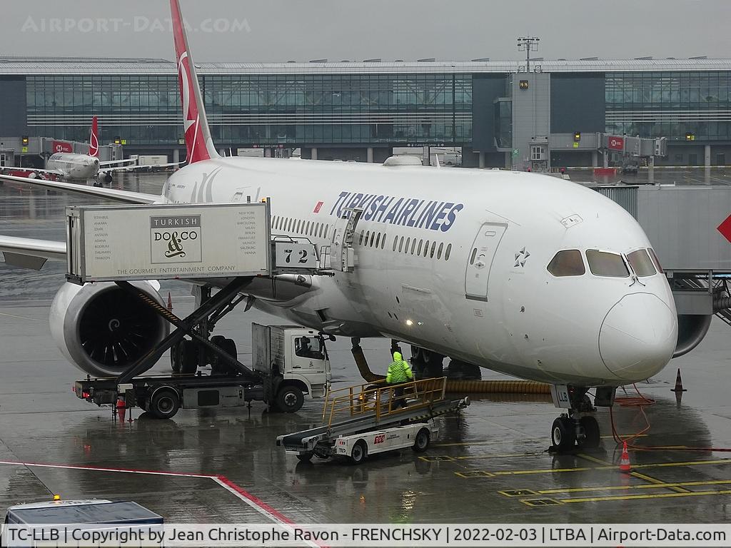 TC-LLB, 2019 Boeing 787-9 Dreamliner C/N 65802, Istanbul (IST) to Kyiv (KBP)	TK459
