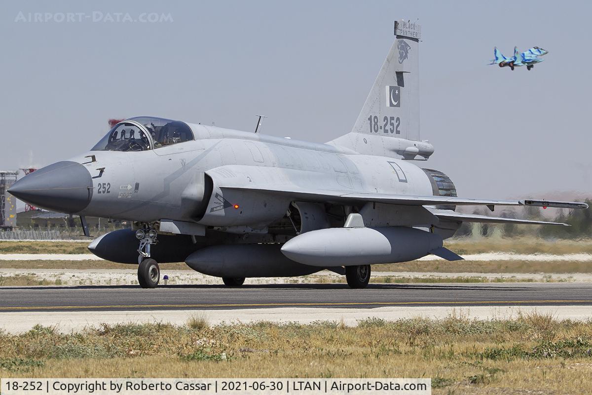 18-252, Chengdu JF-17 C/N FC10252, Anatolian Eagle 2021