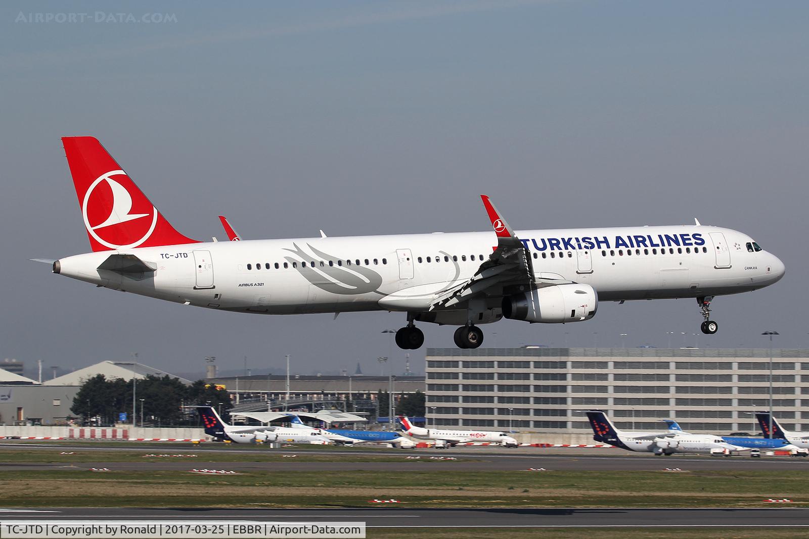 TC-JTD, 2015 Airbus A321-231 C/N 6822, at bru