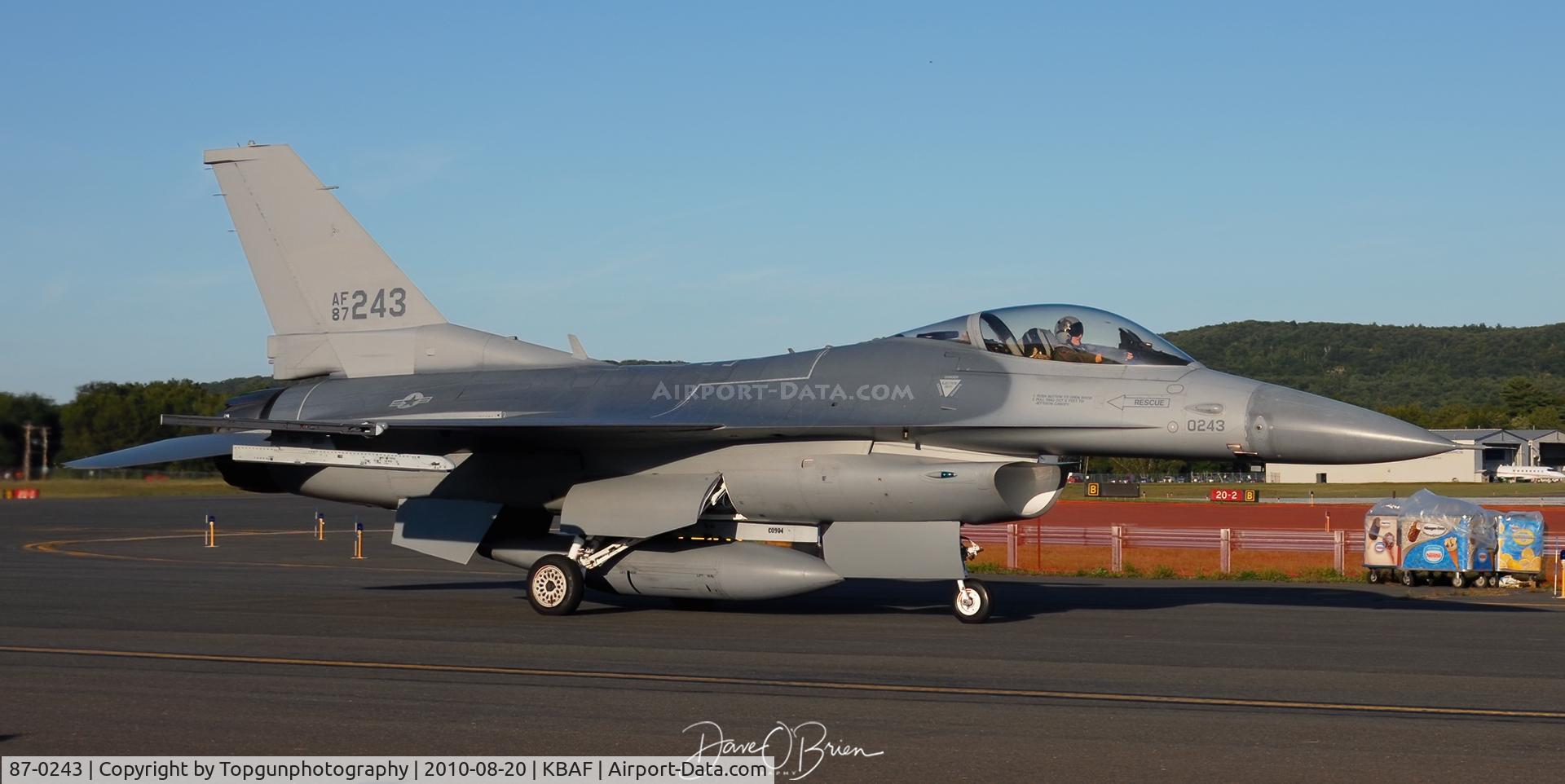 87-0243, 1987 General Dynamics F-16C Fighting Falcon C/N 5C-504, DC ANG