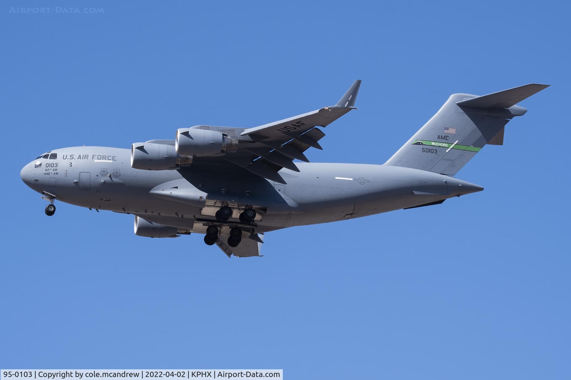 95-0103, 1995 McDonnell Douglas C-17A Globemaster III C/N P-28, JAVA28