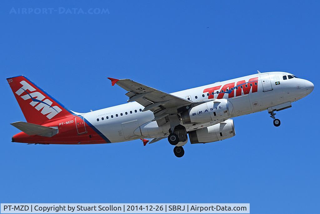 PT-MZD, 1999 Airbus A319-132 C/N 1096, TAM SUD