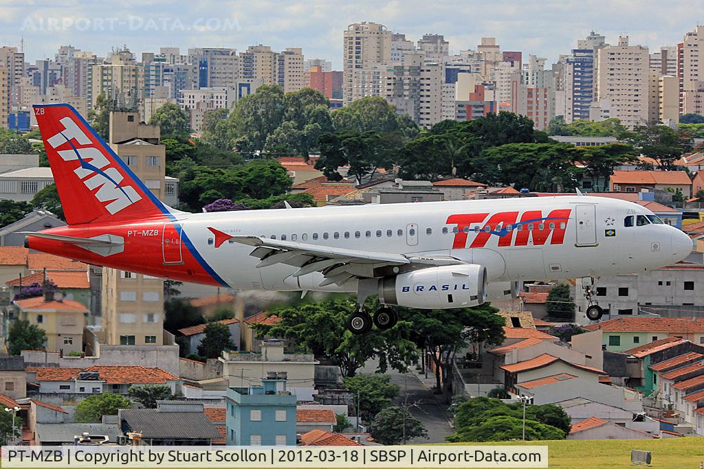 PT-MZB, 1999 Airbus A319-132 C/N 1010, TAM CGH