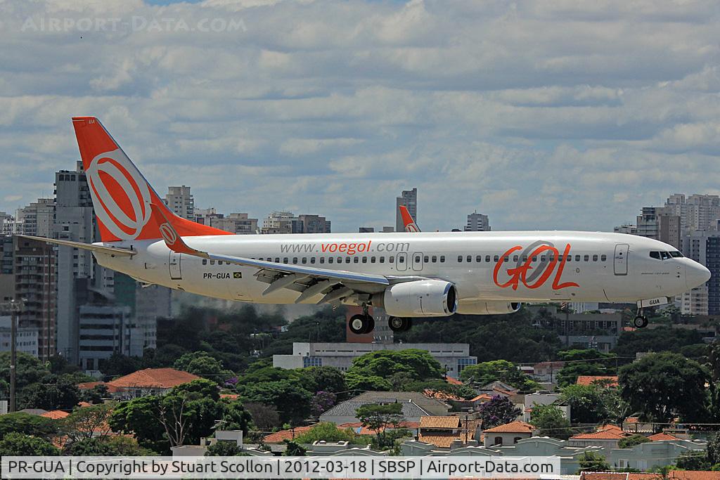 PR-GUA, 2010 Boeing 737-8EH C/N 37601, GOL CGH