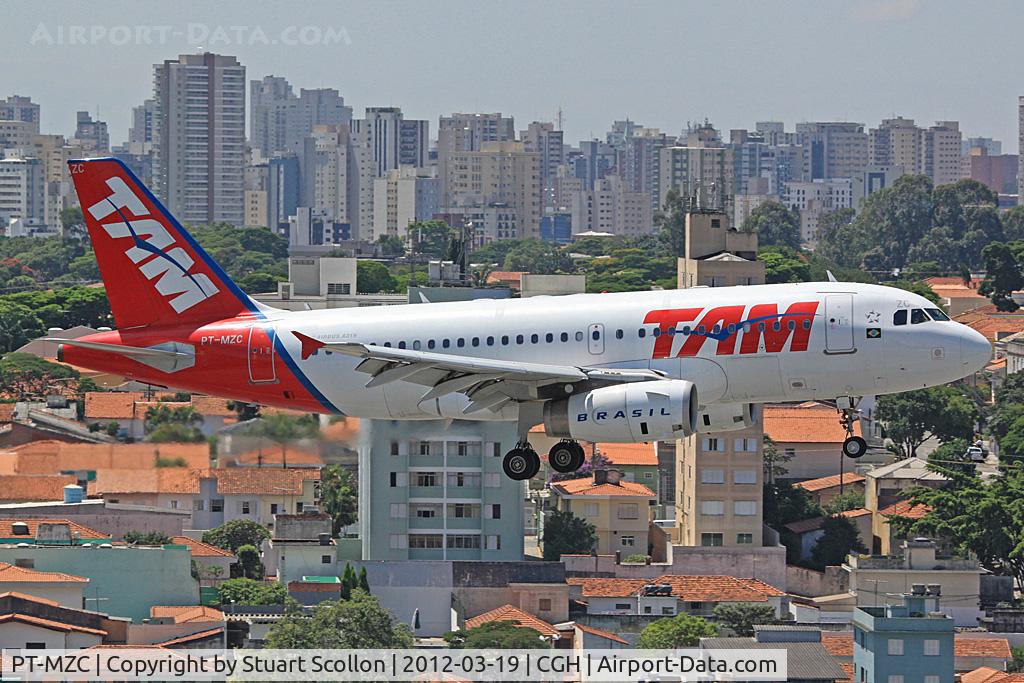 PT-MZC, 1999 Airbus A319-132 C/N 1092, TAM CGH