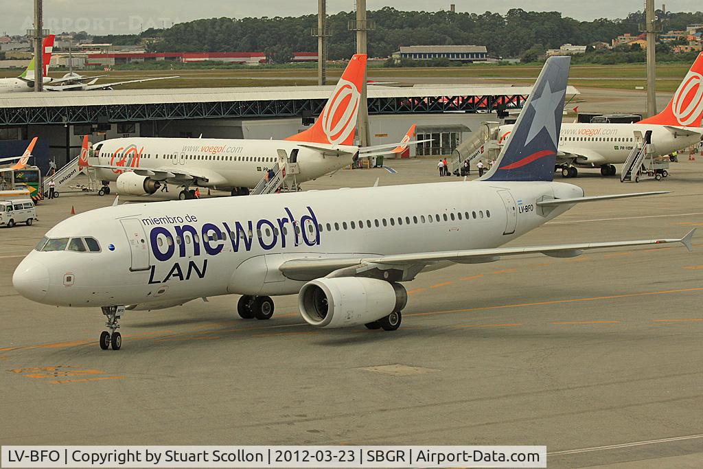LV-BFO, 2002 Airbus A320-233 C/N 1877, Lan Argentina