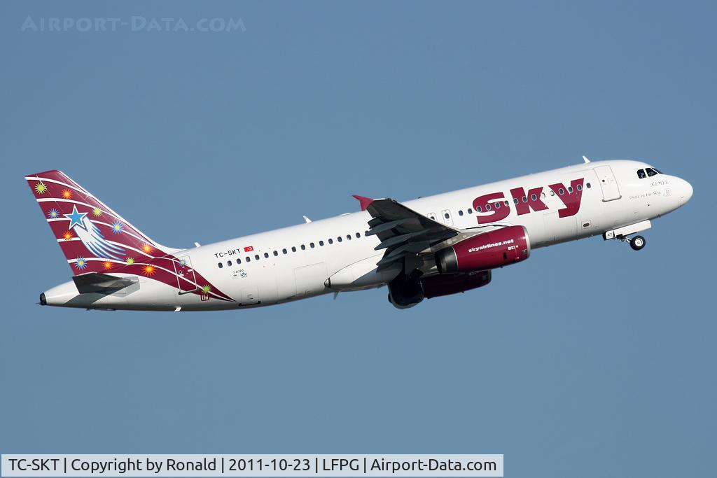TC-SKT, 2000 Airbus A320-232 C/N 1194, at cdg