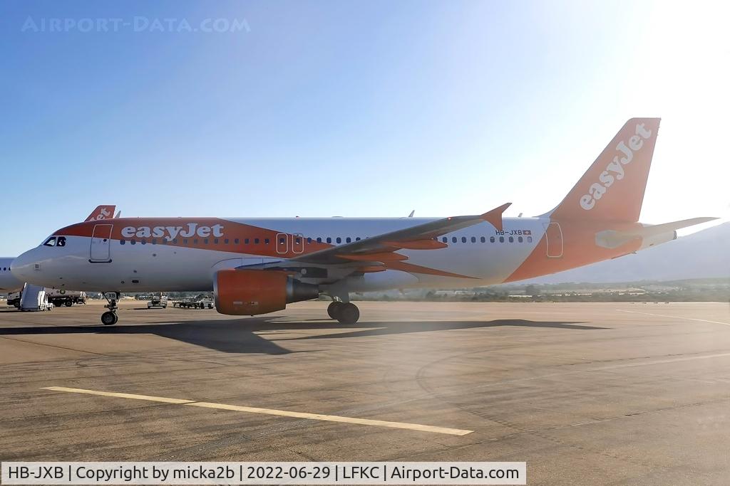 HB-JXB, 2012 Airbus A320-214 C/N 5111, New livery Easy Jet