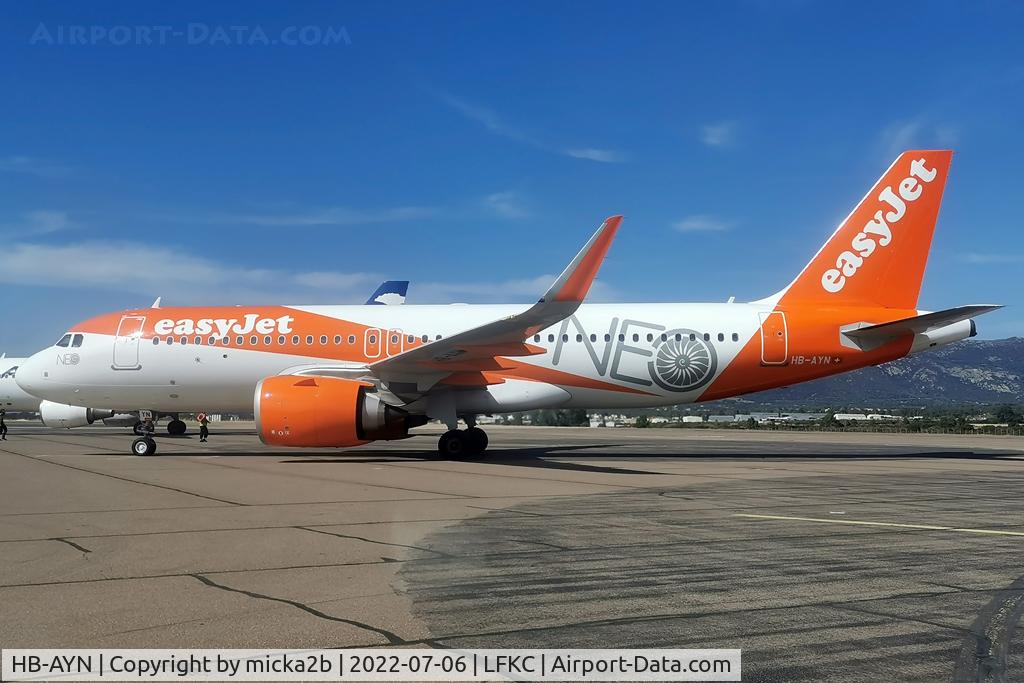 HB-AYN, 2021 Airbus A320-251N C/N 10102, Parked