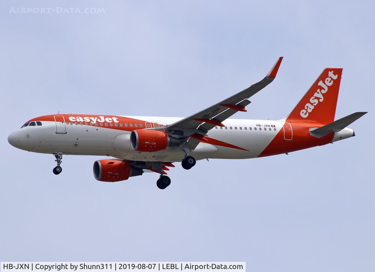 HB-JXN, 2018 Airbus A320-214 C/N 8068, Landing rwy 07L