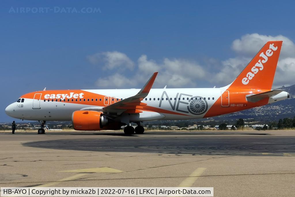 HB-AYO, 2021 Airbus A320-251N C/N 10118, Parked