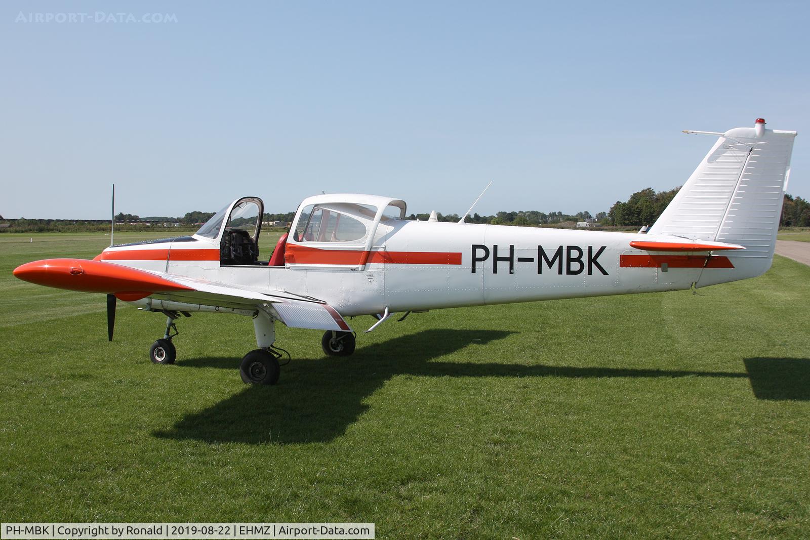 PH-MBK, Fuji FA-200-160 Aero Subaru C/N 226, at ehmz